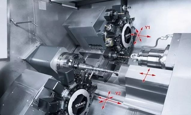 【兆恒機(jī)械】CNC加工切削條件有哪些要素？