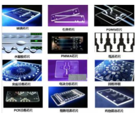 【兆恒機械】精準醫(yī)療的MEMS——微流控技術