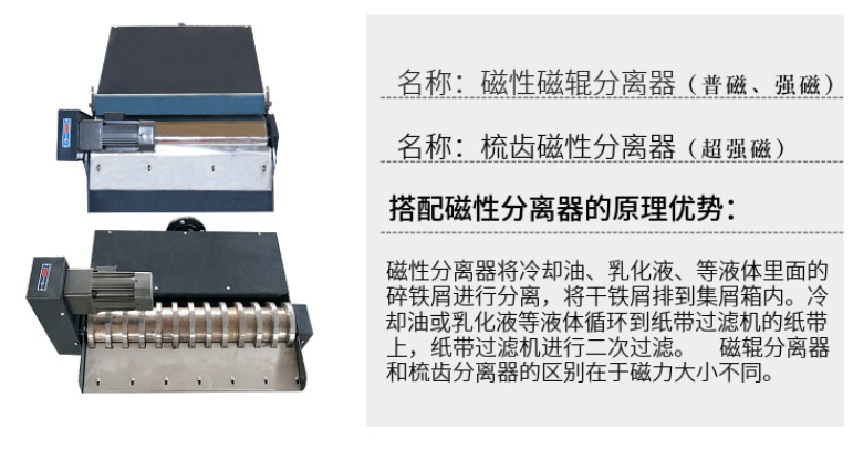 【兆恒機(jī)械】冷卻液帶式紙帶過(guò)濾機(jī)