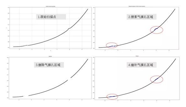 【兆恒機(jī)械】幾項航空葉片最新檢測技術(shù)，計量人用了都在點贊