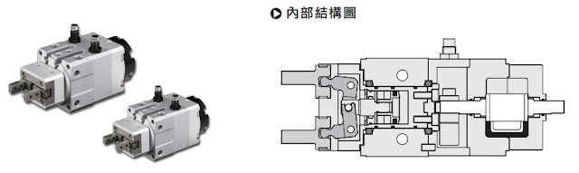 [行業(yè)知識]夾具、治具、模具到底有何區(qū)別？